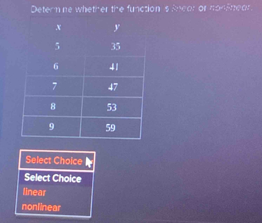 Determ ne whether the function is knear or nonfinear.
Select Choice
Select Choice
linear
nonlinear