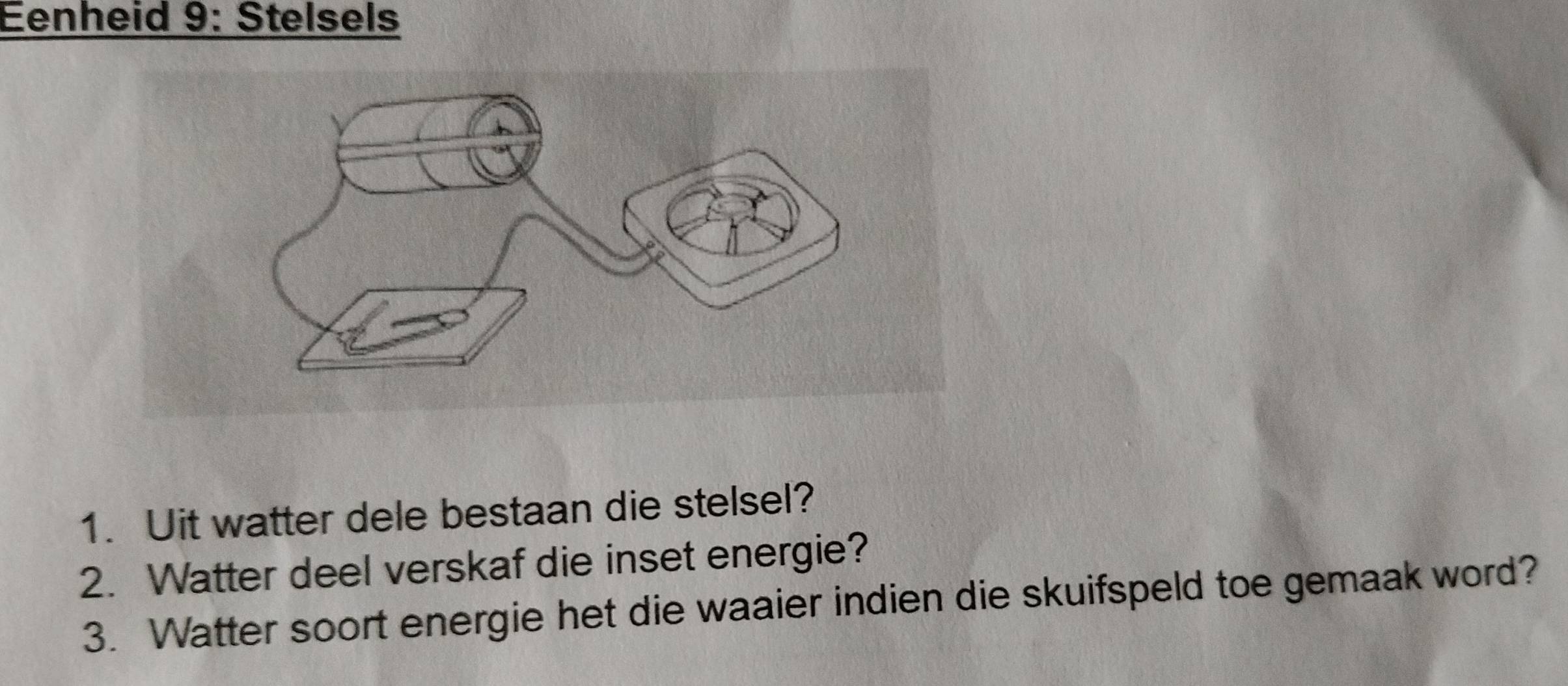 Eenheid 9: Stelsels 
1. Uit watter dele bestaan die stelsel? 
2. Watter deel verskaf die inset energie? 
3. Watter soort energie het die waaier indien die skuifspeld toe gemaak word?