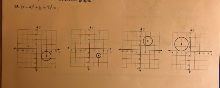 graph.
15. (x-4)^2+(y+3)^2=1