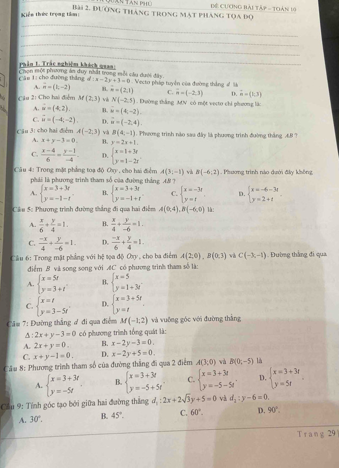 Quận tan phủ Đề CƯơNG BẢI Tập - tOán 10
Bài 2. đường tháng trong mật pháng tọa đọ
Kiến thức trọng tâm:
_
_
_
_
Phần 1. Trắc nghiệm khách quan:
Chọn một phương án duy nhất trong mỗi câu dưới đây.
Câu 1: cho đường thẳng d:x-2y+3=0. Vectơ pháp tuyến của đường thẳng đ là
A. vector n=(1;-2) B. overline n=(2;1) C. vector n=(-2;3) D. vector n=(1;3)
hú  Câu 2: Cho hai điểm M(2;3) và N(-2;5). Đường thẳng MN có một vectơ chỉ phương là:
bàn A. vector u=(4;2). B. vector u=(4;-2).
C. vector u=(-4;-2). D. vector u=(-2;4).
Câu 3: cho hai điểm A(-2;3) và B(4;-1). Phương trình nào sau đây là phương trình đường thẳng AB ?
A. x+y-3=0. B. y=2x+1.
C.  (x-4)/6 = (y-1)/-4 . D. beginarrayl x=1+3t y=1-2tendarray. .
Câu 4: Trong mặt phẳng toạ độ Oxy , cho hai điểm A(3;-1) và B(-6;2) Phương trình nào dưới đây không
phải là phương trình tham số của đường thẳng AB ?
A. beginarrayl x=3+3t y=-1-tendarray. . B. beginarrayl x=3+3t y=-1+tendarray. . C. beginarrayl x=-3t y=tendarray. . D. beginarrayl x=-6-3t y=2+tendarray. .
Câu 5: Phương trình đường thẳng đi qua hai điểm A(0;4),B(-6;0) là:
A.  x/6 + y/4 =1. B.  x/4 + y/-6 =1.
C.  (-x)/4 + y/-6 =1. D.  (-x)/6 + y/4 =1.
Câu 6: Trong mặt phẳng với hệ tọa độ Oxy , cho ba điểm A(2;0),B(0;3) và C(-3;-1). Đường thẳng đi qua
điểm B và song song với AC có phương trình tham số là:
A. beginarrayl x=5t y=3+tendarray. . B. beginarrayl x=5 y=1+3tendarray. .
C. beginarrayl x=t y=3-5tendarray. . D. beginarrayl x=3+5t y=tendarray. .
Câu 7: Đường thẳng đ đi qua điểm M(-1;2) và vuông góc với đường thắng
△ : 2x+y-3=0 có phương trình tổng quát là:
A. 2x+y=0. B. x-2y-3=0.
C. x+y-1=0. D. x-2y+5=0
Câu 8: Phương trình tham số của đường thẳng đi qua 2 điểm A(3;0) và B(0;-5) là
A. beginarrayl x=3+3t y=-5tendarray. B. beginarrayl x=3+3t y=-5+5tendarray. . C. beginarrayl x=3+3t y=-5-5tendarray. . D. beginarrayl x=3+3t y=5tendarray. .
Cầu 9: Tính góc tạo bởi giữa hai đường thẳng d_1:2x+2sqrt(3)y+5=0 và d_2:y-6=0.
C. 60°. D. 90°.
A. 30°.
B. 45°.
Trang 29