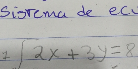 Sigrema de ec
1sqrt(2x)+3y=8