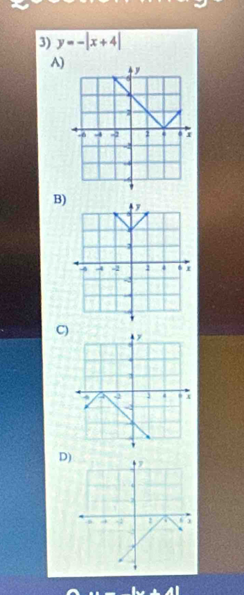 y=-|x+4|
A) 
B) 
C) 
D)