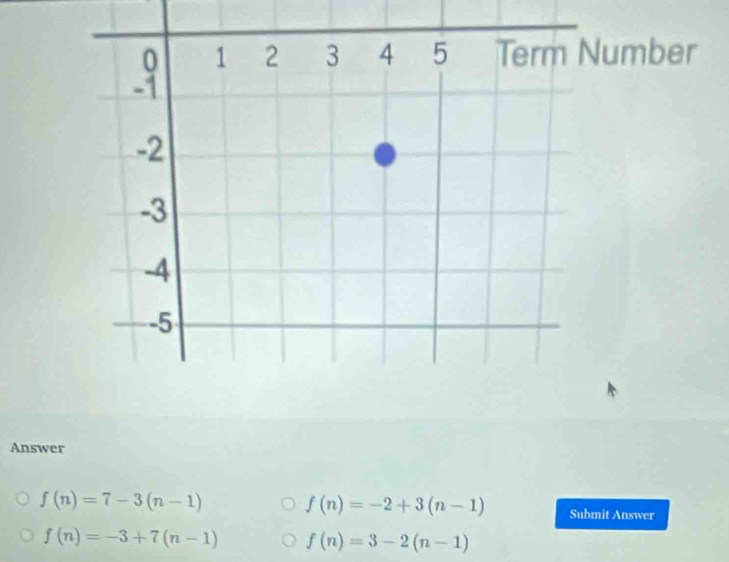 umber
Answer
f(n)=7-3(n-1) f(n)=-2+3(n-1) Submit Answer
f(n)=-3+7(n-1) f(n)=3-2(n-1)