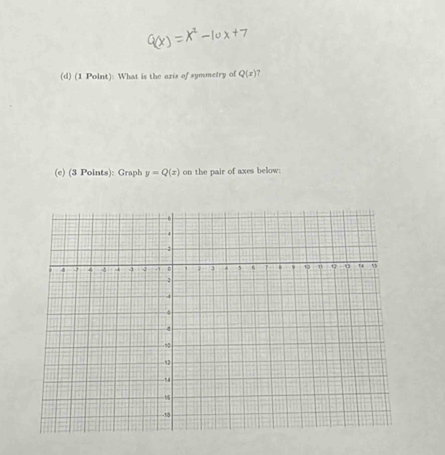 What is the axis of symmetry of Q(x) ? 
(e) (3 Points): Graph y=Q(x) on the pair of axes below: