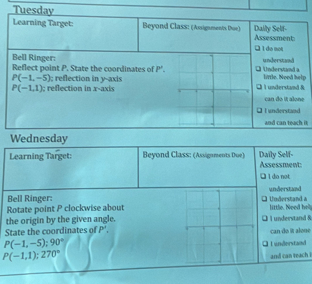 Tuesday 
Learning Target: Beyond Class: (Assignments Due) Daily Self- 
Assessment: 
É l dø not 
Bell Ringer: understand 
Reflect point P. State the coordinates of P'. Understand a 
a
P(-1,-5); reflection in y-axis 
little. Need help
P(-1,1); reflection in x-axisl understand & 
can do ít alone 
Lunderstand 
and can teach it 
Wednesday 
Learning Target: Beyond Class: (Assignments Due) Daily Self- 
Assessment 
l do not 
understand 
Bell Ringer: Understand a 
Rotate point P clockwise aboutlittle. Need helf 
the origin by the given angle. understand & 
State the coordinates of P'. 
can do ít aloné
P(-1,-5); 90°
L understand
P(-1,1); 270°
and can teach i