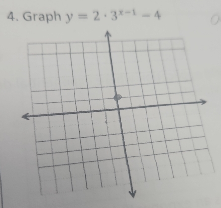 Graph y=2· 3^(x-1)-4