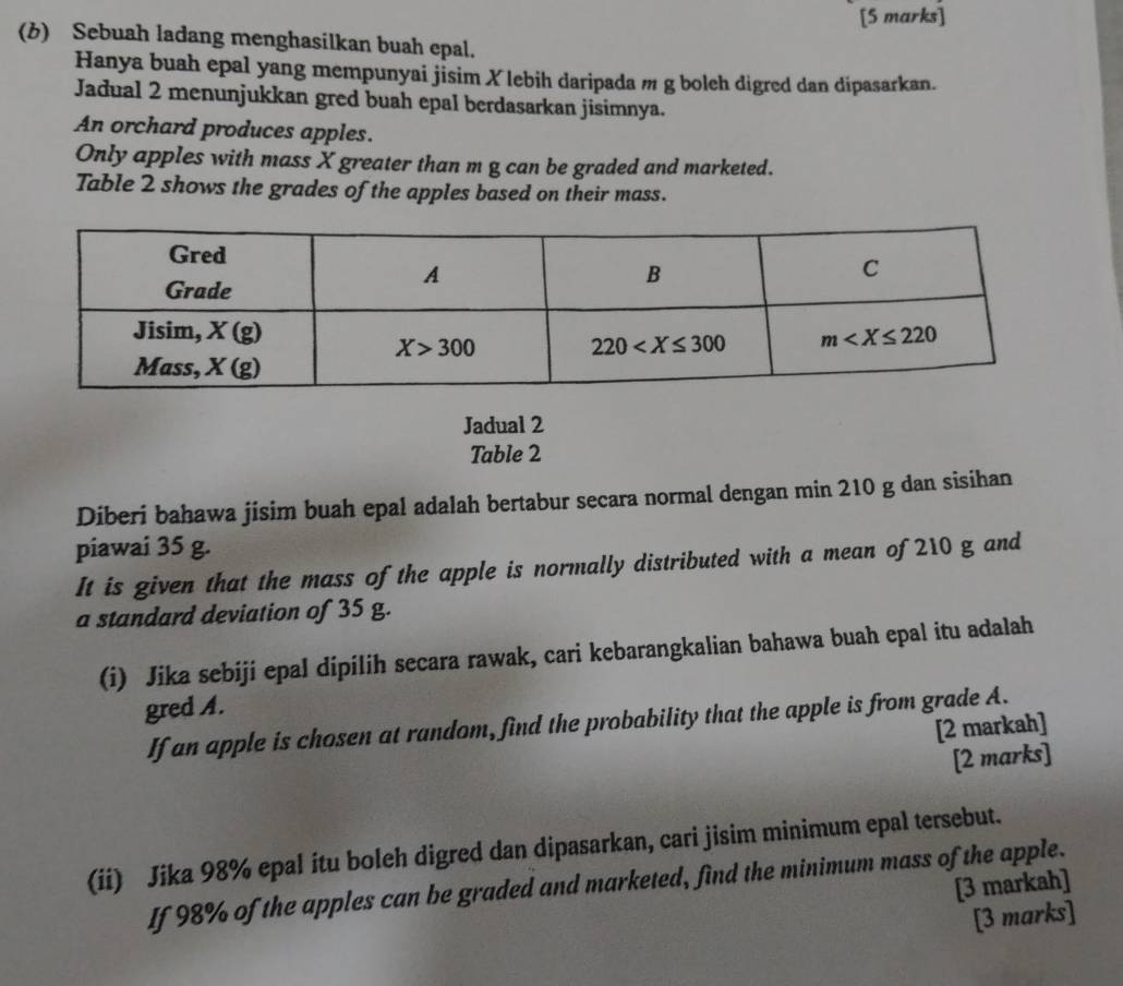 Sebuah ladang menghasilkan buah epal.
Hanya buah epal yang mempunyai jisim X lebih daripada m g boleh digred dan dipasarkan.
Jadual 2 menunjukkan gred buah epal berdasarkan jisimnya.
An orchard produces apples.
Only apples with mass X greater than m g can be graded and marketed.
Table 2 shows the grades of the apples based on their mass.
Jadual 2
Table 2
Diberi bahawa jisim buah epal adalah bertabur secara normal dengan min 210 g dan sisihan
piawai 35 g.
It is given that the mass of the apple is normally distributed with a mean of 210 g and
a standard deviation of 35 g.
(i) Jika sebiji epal dipilih secara rawak, cari kebarangkalian bahawa buah epal itu adalah
gred A.
If an apple is chosen at random, find the probability that the apple is from grade A.
[2 markah]
[2 marks]
(ii) Jika 98% epal itu boleh digred dan dipasarkan, cari jisim minimum epal tersebut.
If 98% of the apples can be graded and marketed, find the minimum mass of the apple.
[3 markah]
[3 marks]