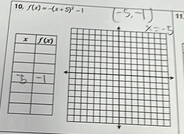 f(x)=-(x+5)^2-1
11