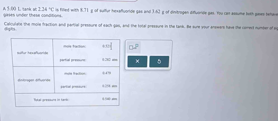 A 5,00 L tank at 2.24°C is filled with 8.71 g of sulfur hexafluoride gas and 3.62 g of dinitrogen difluoride gas. You can assume both gases behave 
gases under these conditions. 
Calculate the mole fraction and partial pressure of each gas, and the total pressure in the tank. Be sure your answers have the correct number of si 
digits.
□ * 10^□
×