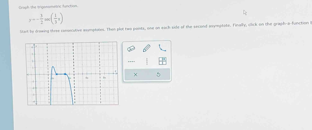 Graph the trigonometric function.
y=- 3/2 sec ( 1/3 x)
Start by drawing three consecutive asymptotes. Then plot two points, one on each side of the second asymptote. Finally, click on the graph-a-function b 
---- 
× 5