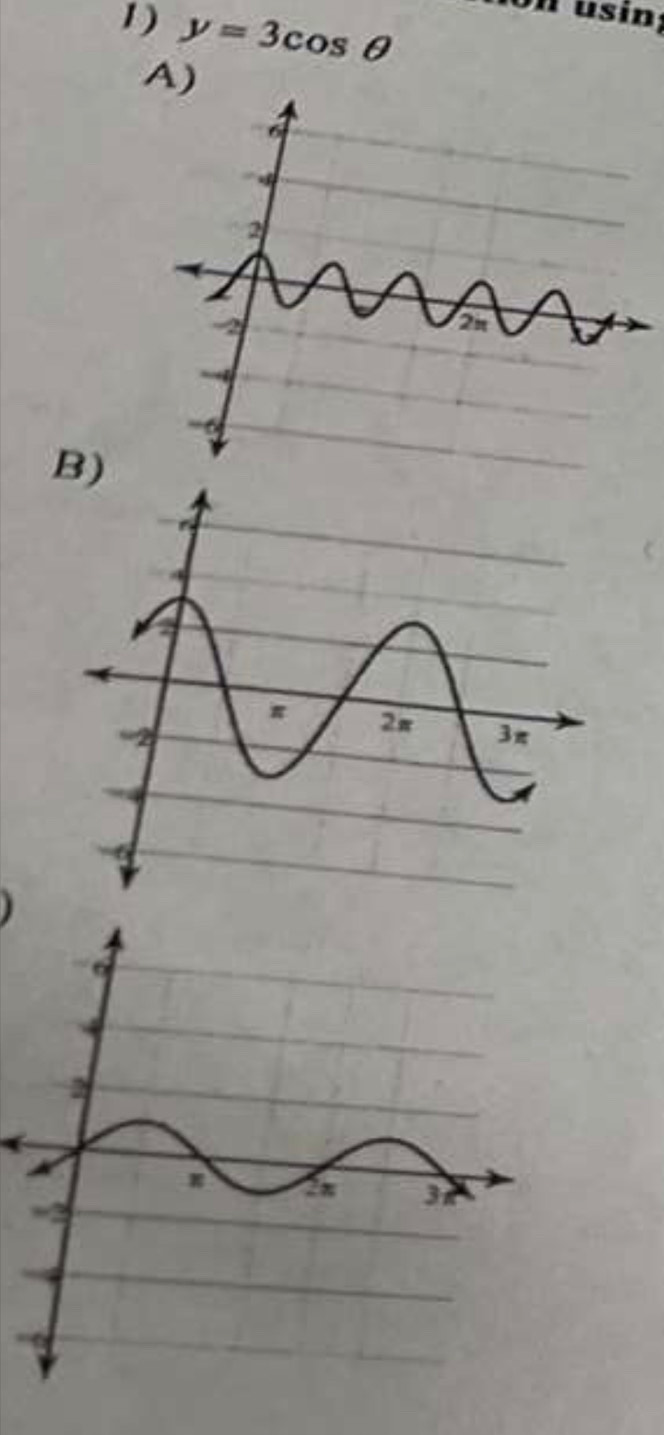 y=3cos θ hon usin; 
A) 
B)