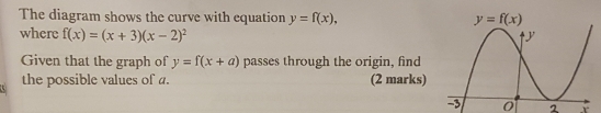 The diagram shows the curve with equation y=f(x),
where f(x)=(x+3)(x-2)^2
Given that the graph of y=f(x+a) passes through the origin, find
t the possible values of a. (2 marks)
-3 2 x