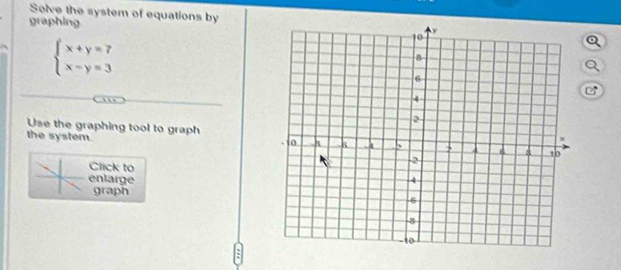 Solve the system of equations by 
graphing
beginarrayl x+y=7 x-y=3endarray.
Use the graphing tool to graph 
the system. 
Click to 
enlarge 
graph