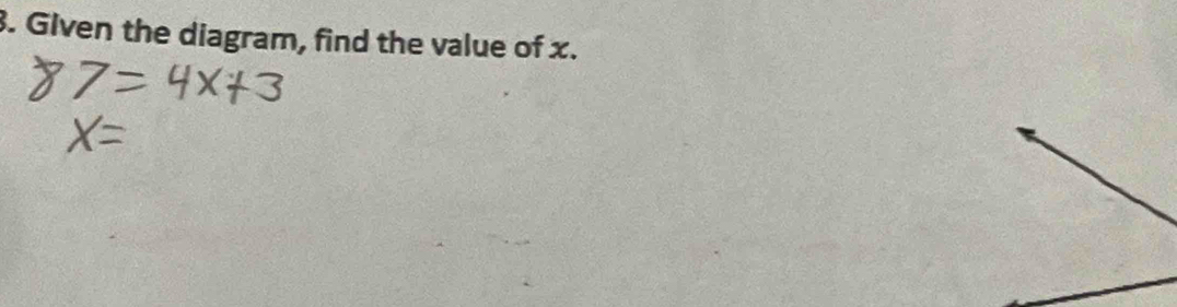 Given the diagram, find the value of x.