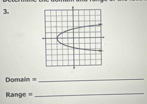 Domain =_
Range =
_