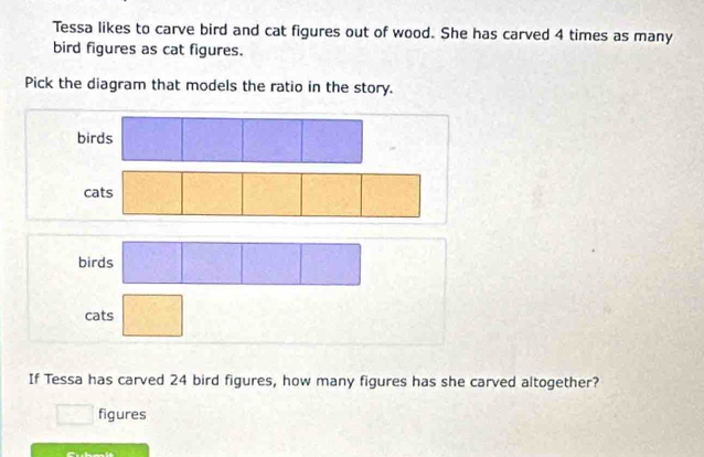 Tessa likes to carve bird and cat figures out of wood. She has carved 4 times as many
bird figures as cat figures.
Pick the diagram that models the ratio in the story.
birds
c
birds
cats
If Tessa has carved 24 bird figures, how many figures has she carved altogether?
figures