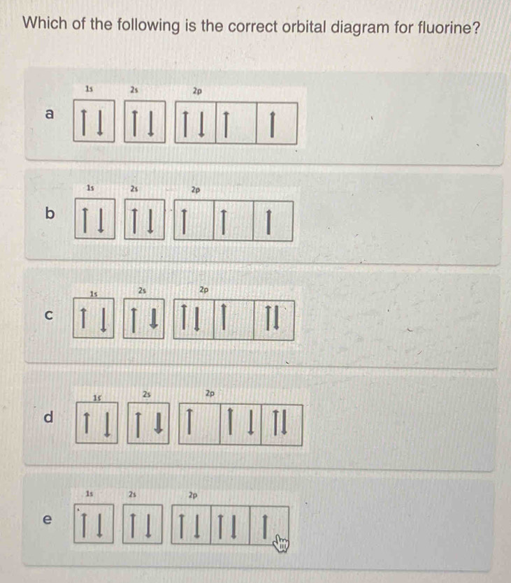 Which of the following is the correct orbital diagram for fluorine?
1s 2s 2p
a 
|
1s 2s 2p
b ↑l ↑1 | 1
1s 2s 2p
C 
Ⅱ
1s 2s 2p
e T1 1 ↑1
