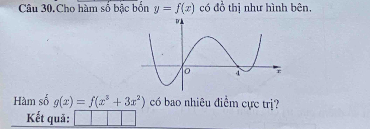 Câu 30.Cho hàm số bậc bồn y=f(x) có đồ thị như hình bên.
Hàm số g(x)=f(x^3+3x^2) có bao nhiêu điểm cực trị?
Kết quả: