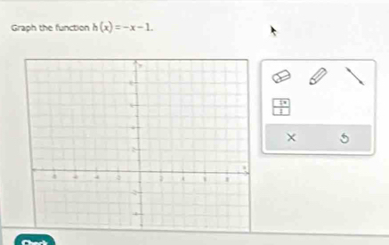 Graph the function h(x)=-x-1.
1°