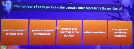 The number of each period in the periodic table represents the number of 
electrons in each protons in each neutrons in the protons plus valence electrons. energy levels containing 
energy level energy level. nucleus. electrons.