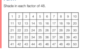 Shade in each factor of 48.