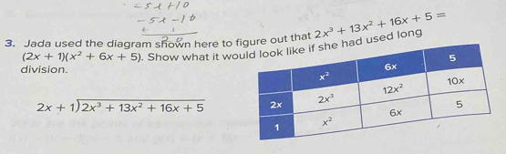 Jada used the diagram snown here to figure out that 2x^3+13x^2+16x+5=
(2x+1)(x^2+6x+5). Show what it wouhad used long
division.
beginarrayr 2x+1encloselongdiv 2x^3+13x^2+16x+5endarray