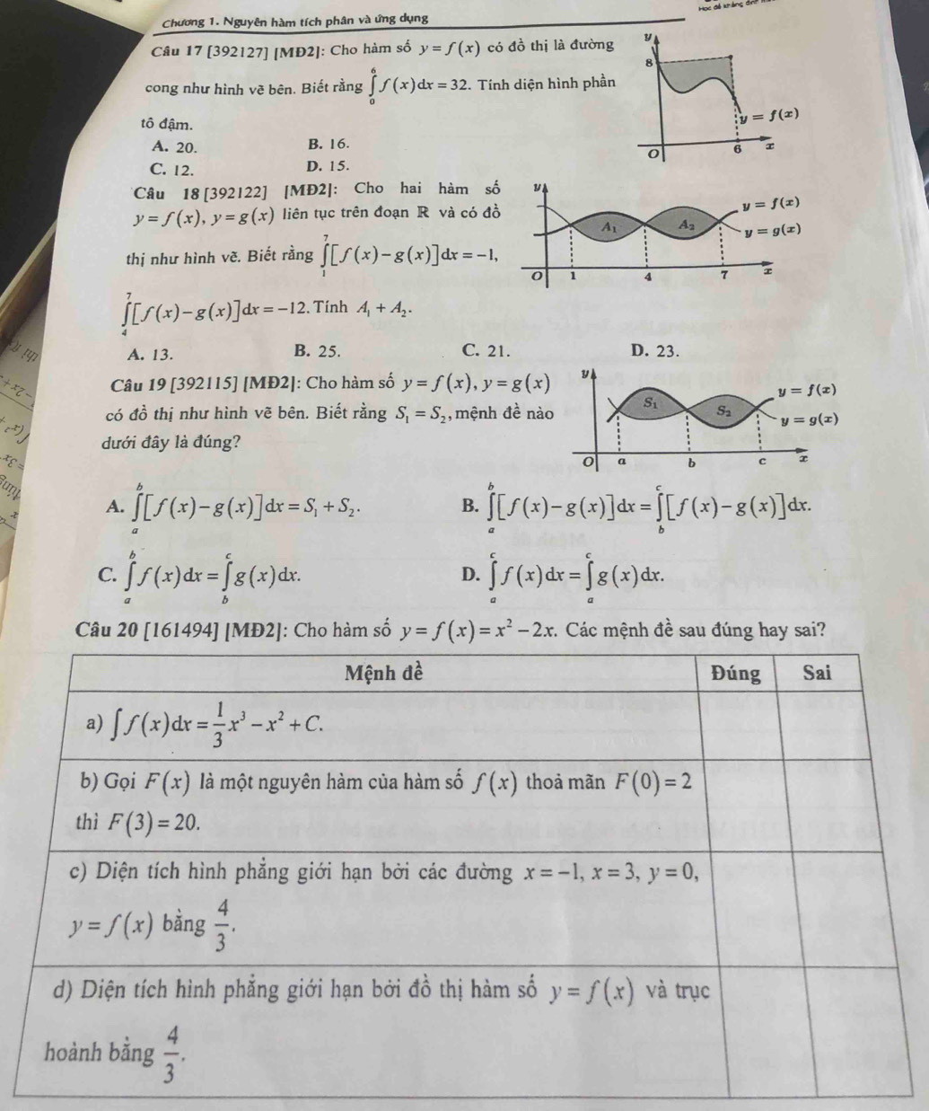 đế kháng đã
Chương 1. Nguyên hàm tích phân và ứng dụng
Câu 17 [392127] [MĐ2]: Cho hàm số y=f(x) có đồ thị là đường y
8
cong như hình vẽ bên. Biết rằng ∈tlimits _0^(6f(x)dx=32.. Tính diện hình phần
tô đậm.
y=f(x)
A. 20. B. 16
6 x
C. 12. D. 15.
Câu 18 [392122] [MĐ2]: Cho hai hàm
y=f(x),y=g(x) liên tục trên đoạn R và có 
thị như hình vẽ. Biết rằng ∈tlimits _1^7[f(x)-g(x)]dx=-1,
∈tlimits _4^7[f(x)-g(x)]dx=-12 2. Tính A_1)+A_2.
V ! A. 13. B. 25. C. 21. D. 23.
+xz- Câu 19 [392115] [MĐ2]: Cho hàm số y=f(x),y=g(x) y
y=f(x)
có đồ thị như hình vẽ bên. Biết rằng S_1=S_2 , mệnh đề nào S_1 S_2 y=g(x)
((x)) dưới đây là đúng? b c r
     
a
uny A. ∈tlimits _a^(b[f(x)-g(x)]dx=S_1)+S_2.
B. ∈tlimits _a^(b[f(x)-g(x)]dx=∈tlimits _b^c[f(x)-g(x)]dx.
C. ∈tlimits _a^bf(x)dx=∈tlimits _b^cg(x)dx. ∈tlimits _a^cf(x)dx=∈tlimits _a^cg(x)dx.
D.
Câu 20[161494][MD2] : Cho hàm số y=f(x)=x^2)-2x. Các mệnh đề sau đúng hay sai?