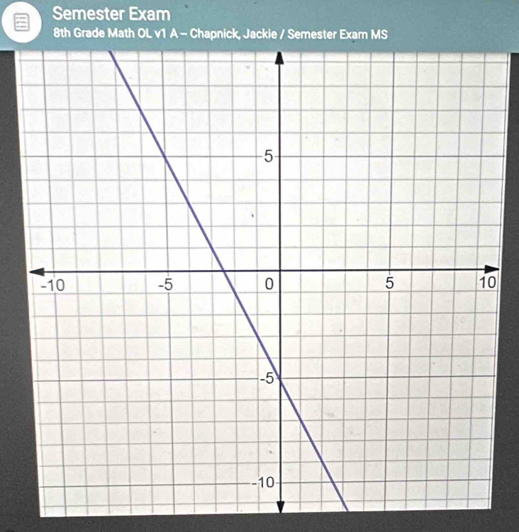 Semester Exam 
8th Grade Math OL v1 A - Chapnick, Jackie / Semester Exam MS 
0