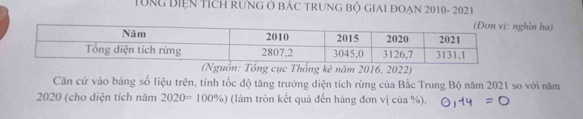 Từng Biện Tích rưng ở bác trung bộ GIaI đOạn 2010- 2021 
hìn ha) 
Tổng cục Thống kê năm 2016, 2022) 
Căn cứ vào bảng số liệu trên, tính tốc độ tăng trưởng diện tích rừng của Bắc Trung Bộ năm 2021 so với năm 
2020 (cho diện tích năm 2020=100% ) (làm tròn kết quả đến hàng đơn vị của %).