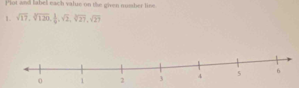 Plot and label each value on the given number line. 
1. sqrt(17), sqrt[3](120),  1/9 , sqrt(2), sqrt[3](27), sqrt(27)