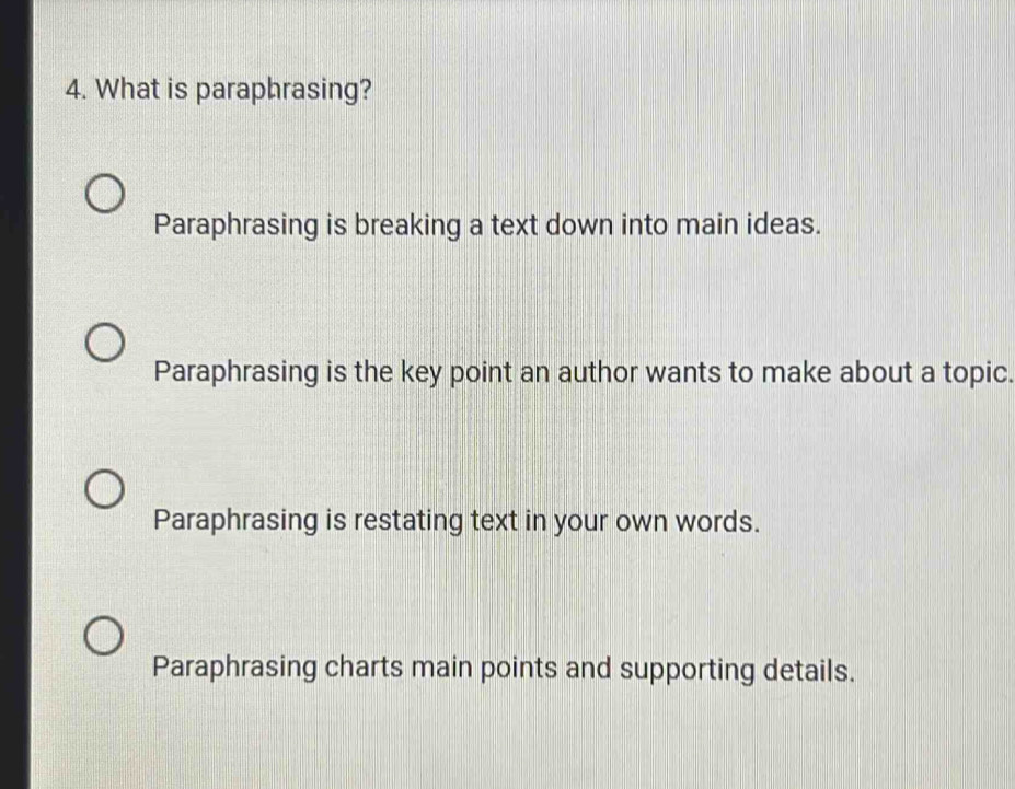 What is paraphrasing?
Paraphrasing is breaking a text down into main ideas.
Paraphrasing is the key point an author wants to make about a topic.
Paraphrasing is restating text in your own words.
Paraphrasing charts main points and supporting details.