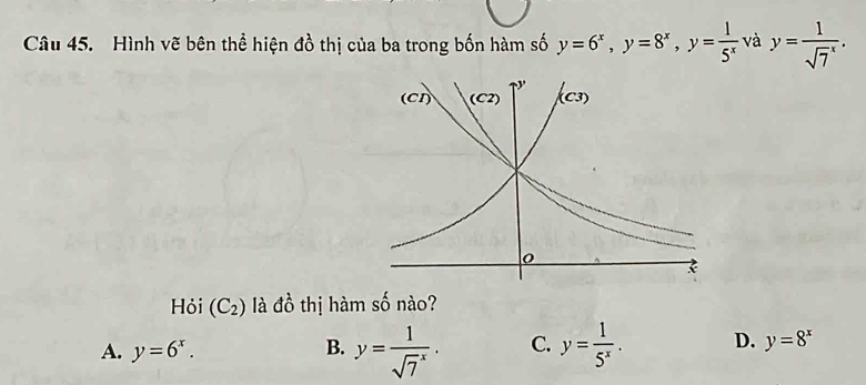 Hình vẽ bên thể hiện đồ thị của ba trong bốn hàm số y=6^x, y=8^x, y= 1/5^x  và y=frac 1(sqrt(7)^x). 
Hỏi (C_2) llà đồ thị hàm số nào?
A. y=6^x. B. y=frac 1(sqrt(7)^x)· C. y= 1/5^x . D. y=8^x