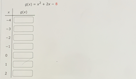 g(x)=x^2+2x-8