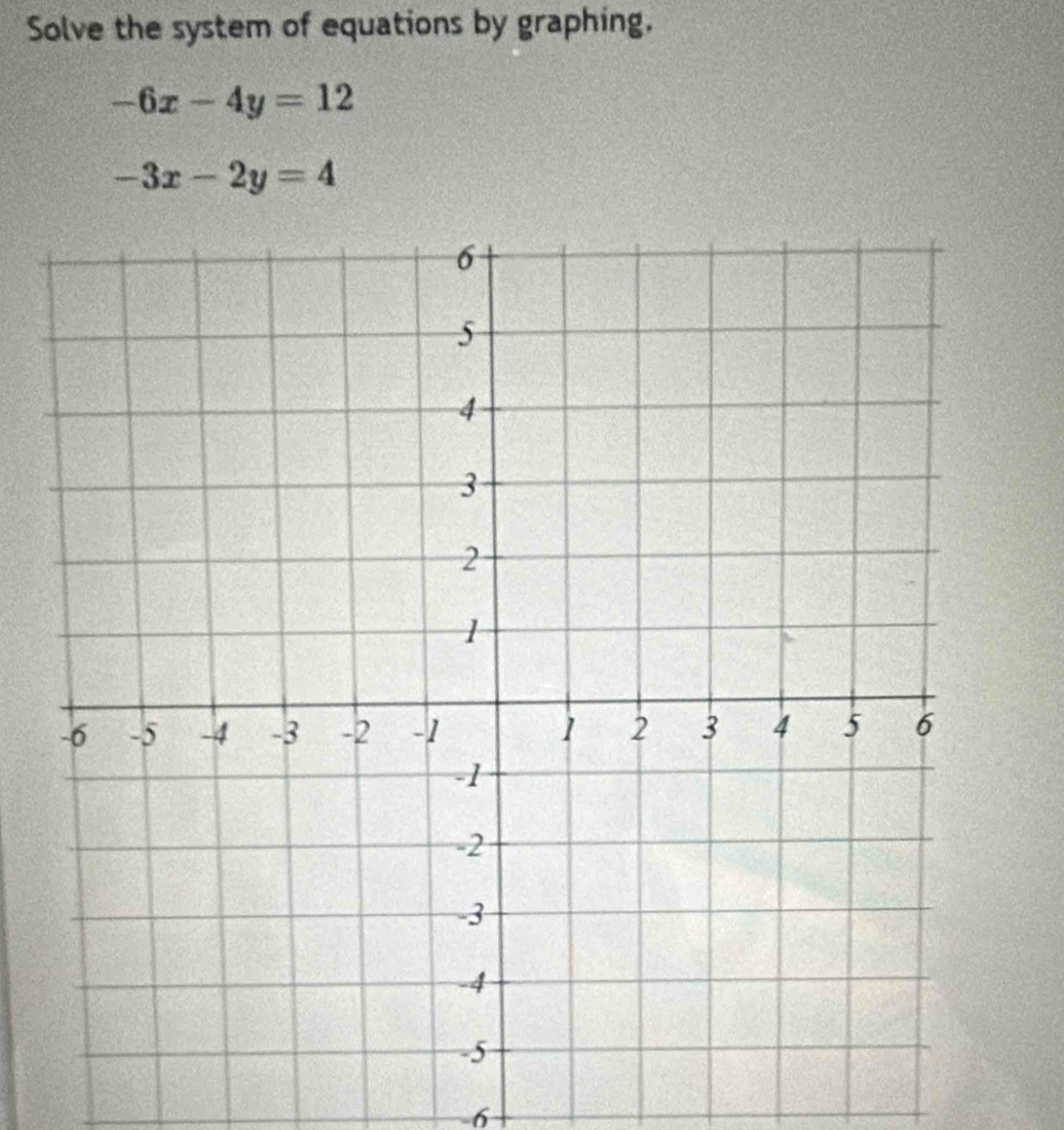 Solve the system of equations by graphing.
-6x-4y=12
-3x-2y=4
-6