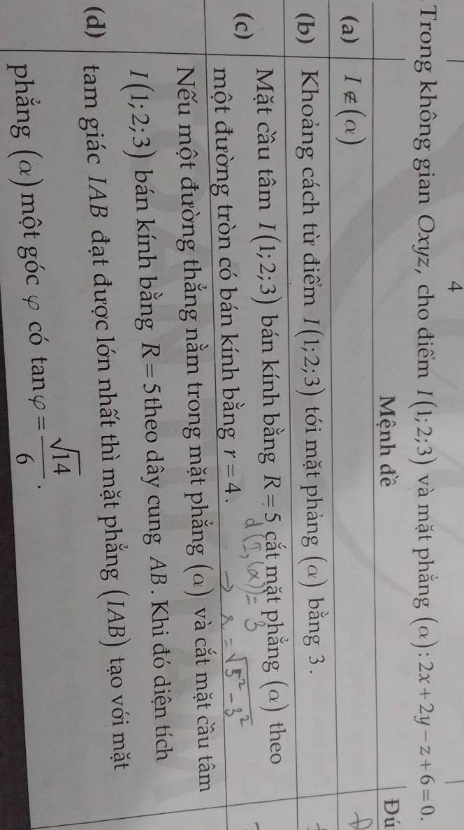 Trong không gian Oxyz, cho điểm I(1;2;3) và mặt phẳng (α): 2x+2y-z+6=0.
ú
(
(
(
(