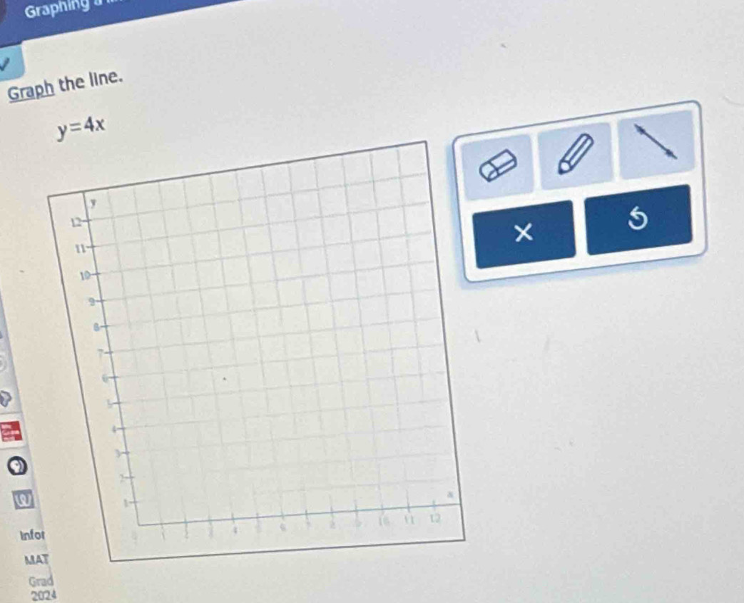 Graphing 
Graph the line.
y=4x
×
5
a 
In 
M 
Grad 
2024