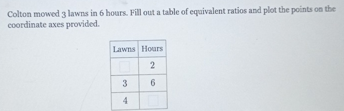 Colton mowed 3 lawns in 6 hours. Fill out a table of equivalent ratios and plot the points on the 
coordinate axes provided.