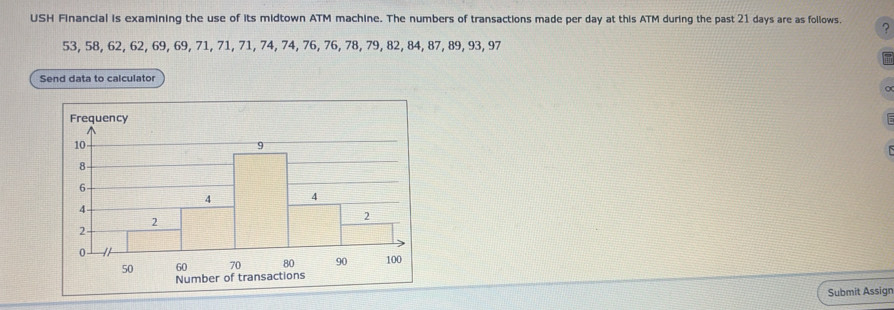 USH Financial is examining the use of its midtown ATM machine. The numbers of transactions made per day at this ATM during the past 21 days are as follows. ?
53, 58, 62, 62, 69, 69, 71, 71, 71, 74, 74, 76, 76, 78, 79, 82, 84, 87, 89, 93, 97
Send data to calculator 
Submit Assign