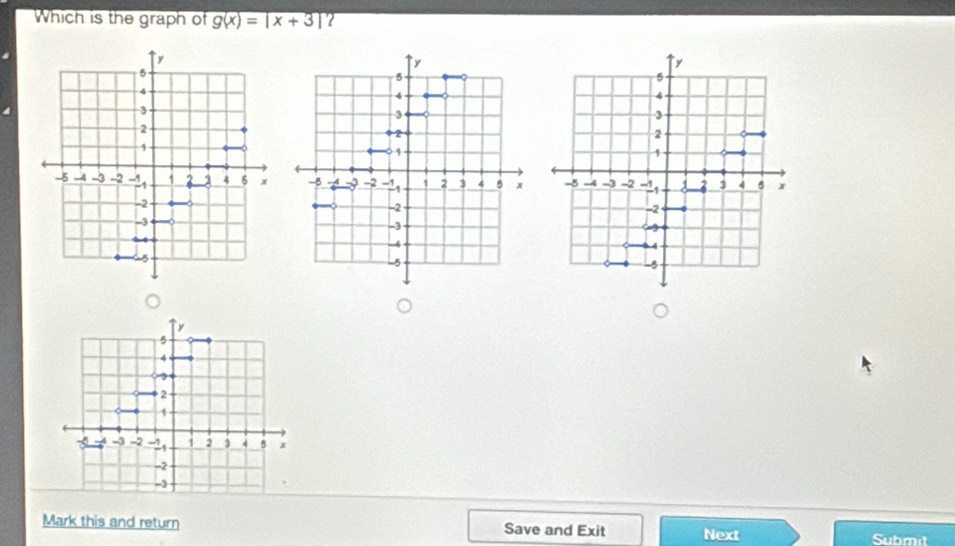 Which is the graph of g(x)=|x+3| ?

y
5
4
2
1
4 -3 -2 1 2 3 4
-2
-3
Mark this and return Save and Exit Next 
Submit