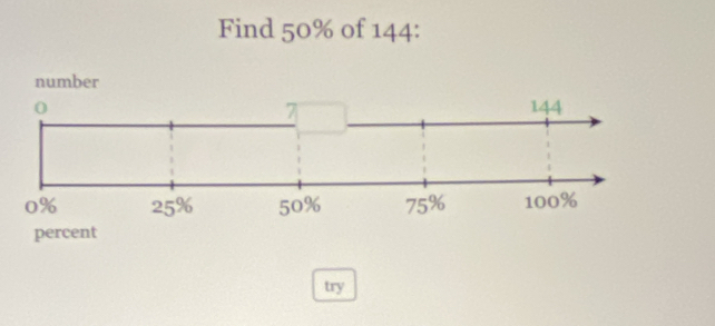 Find 50% of 144 : 
try