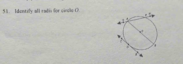 Identify all radii for circle O.