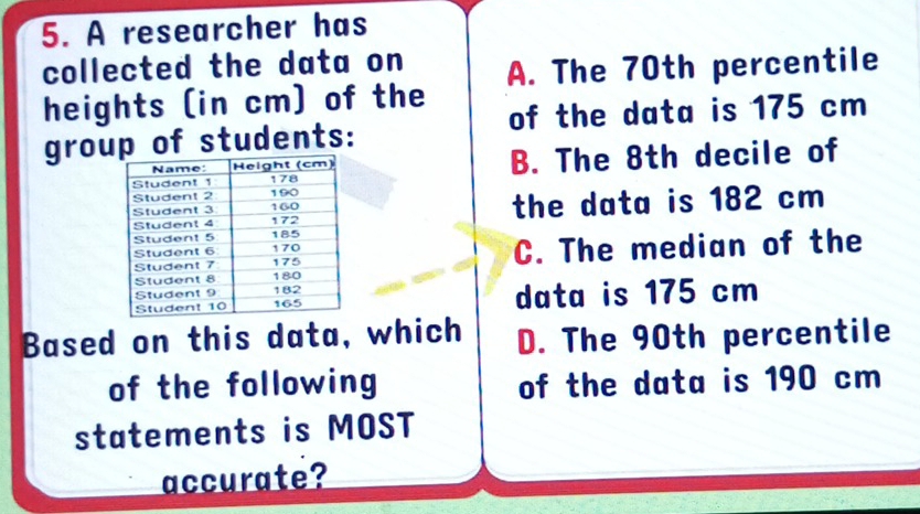 A researcher has
collected the data on
heights (in cm) of the A. The 70th percentile
of the data is 175 cm
group of students:
B. The 8th decile of
the data is 182 cm
C. The median of the
data is 175 cm
Based on this data, which D. The 90th percentile
of the following of the data is 190 cm
statements is MOST
accurate?