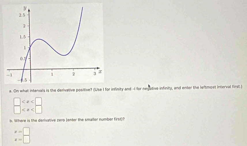 On what intervals is the derivative positive? (Use I for infinity and -I for negative infinity, and enter the leftmost interval first.)
beginarrayr □
x=□
x=□