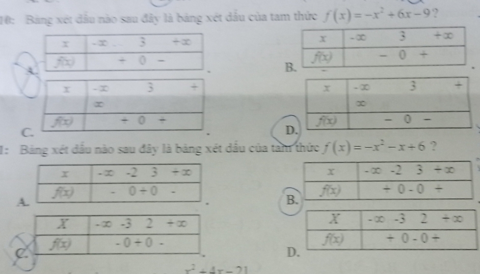 10: Bảng xét dầu nào sau đây là bảng xét dầu của tam thức f(x)=-x^2+6x-9 ?
 
 
 
C
D
1: Bảng xét dầu nào sau đây là bảng xét dầu của tàm thức f(x)=-x^2-x+6 ?

x^2+4x-21