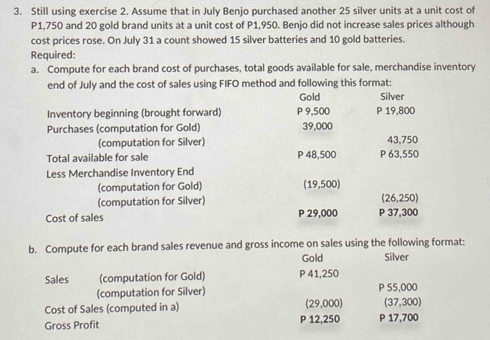 Still using exercise 2. Assume that in July Benjo purchased another 25 silver units at a unit cost of
P1,750 and 20 gold brand units at a unit cost of P1,950. Benjo did not increase sales prices although 
cost prices rose. On July 31 a count showed 15 silver batteries and 10 gold batteries. 
Required: 
a. Compute for each brand cost of purchases, total goods available for sale, merchandise inventory 
end of July and the cost of sales using FIFO method and following this format: 
Gold Silver 
Inventory beginning (brought forward) P 9,500 P 19,800
Purchases (computation for Gold) 39,000
(computation for Silver) 43,750
Total available for sale P 48,500 P 63,550
Less Merchandise Inventory End 
(computation for Gold) (19,500) 
(computation for Silver) (26,250) 
Cost of sales P 29,000 P 37,300
b. Compute for each brand sales revenue and gross income on sales using the following format: 
Gold Silver 
Sales (computation for Gold) P 41,250
(computation for Silver) P 55,000
Cost of Sales (computed in a) (29,000) (37,300) 
Gross Profit P 12,250 P 17,700