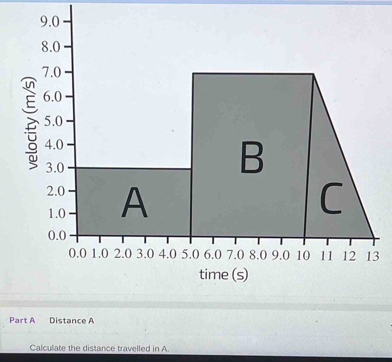 Distance A 
Calculate the distance travelled in A.