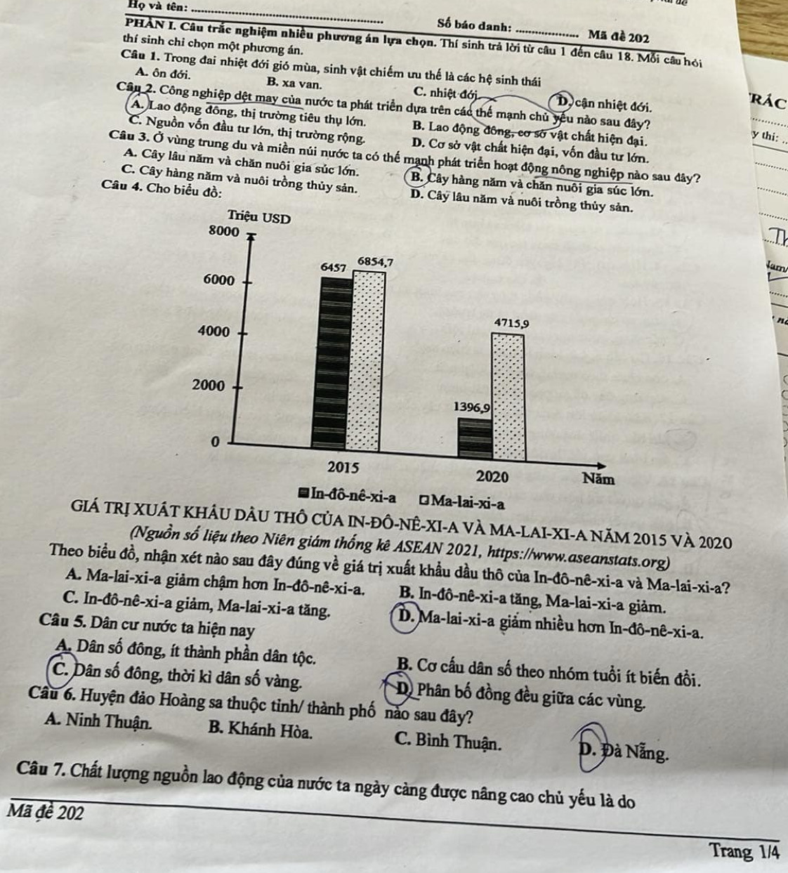 Họ và tên:_
Số báo danh: Mã đề 202
PHẢN I. Câu trắc nghiệm nhiều phương án lựa chọn. Thí sinh trả lời từ câu 1 đến câu 18. Mỗi câu hỏi
thí sinh chi chọn một phương án.
Câu 1. Trong đai nhiệt đới gió mùa, sinh vật chiếm ưu thế là các hệ sinh thái
A. ôn đới. B. xa van. C. nhiệt đới Dy cận nhiệt đới.
rác
Câu 2. Công nghiệp dệt may của nước ta phát triển dựa trên các thế mạnh chủ yếu nào sau đây?
A. Lao động đồng, thị trường tiêu thụ lớn. B. Lao động đông, cơ sở vật chất hiện đại.
y thi: ..
C. Nguồn vốn đầu tư lớn, thị trường rộng. D. Cơ sở vật chất hiện đại, vốn đầu tư lớn.
Câu 3. Ở vùng trung du và miền núi nước ta có thể mạnh phát triển hoạt động nông nghiệp nào sau đây?
A. Cây lâu năm và chăn nuôi gia súc lớn. B. Cây hàng năm và chăn nuôi gia súc lớn.
Câu 4. Cho biểu đồ:
C. Cây hàng năm và nuôi trồng thủy sản. D. Cây lâu năm v
lam
n 
GIÁ TRị XUÁÔ CủA IN-đÔ-NÊ-XI-A VÀ MA-LAI-XI-A NăM 2015 và 2020
(Nguồn số liệu theo Niên giám thống kê ASEAN 2021, https://www.aseanstats.org)
Theo biểu đồ, nhận xét nào sau đây đúng về giá trị xuất khẩu dầu thô của In-đô-nê-xi-a và Ma-lai-xi-a?
A. Ma-lai-xi-a giảm chậm hơn In-đô-nê-xi-a. B. In-đô-nê-xi-a tăng, Ma-lai-xi-a giảm.
C. In-đô-nê-xi-a giảm, Ma-lai-xi-a tăng. D. Ma-lai-xi-a giảm nhiều hơn In-đô-nê-xi-a.
Câu 5. Dân cư nước ta hiện nay
A. Dân số đông, ít thành phần dân tộc. B. Cơ cấu dân số theo nhóm tuổi ít biến đồi.
C. Dân số đông, thời kì dân số vàng. Dộ Phân bố đồng đều giữa các vùng.
Câu 6. Huyện đảo Hoàng sa thuộc tỉnh/ thành phố nào sau đây?
A. Ninh Thuận. B. Khánh Hòa. C. Bình Thuận. D. Đà Nẵng.
Câu 7. Chất lượng nguồn lao động của nước ta ngày càng được nâng cao chủ yếu là do
_
Mã đề 202
_
_
_
Trang 1/4