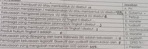 L

ie
P
K
P
K adalah MPP J. Presiden .