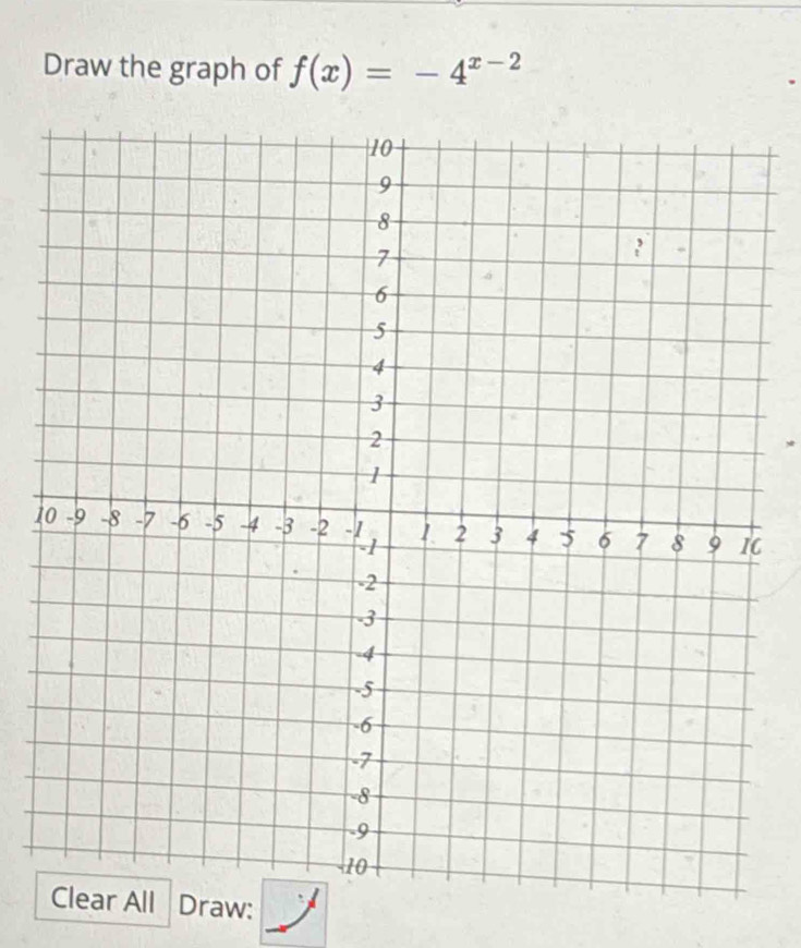 Draw the graph of f(x)=-4^(x-2)
1 
Draw: