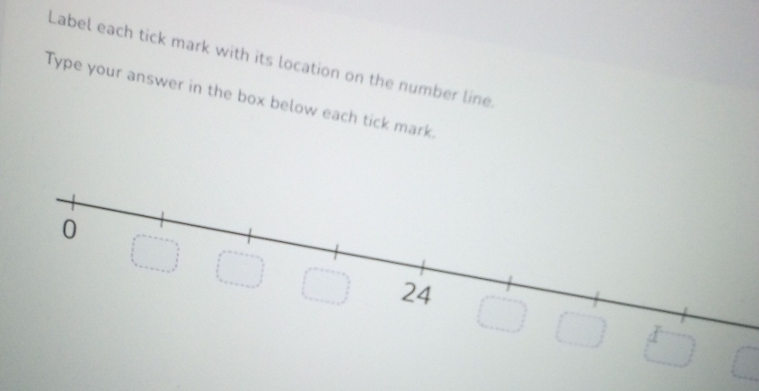 Label each tick mark with its location on the number line. 
Type your answer in the box below each tick mark.